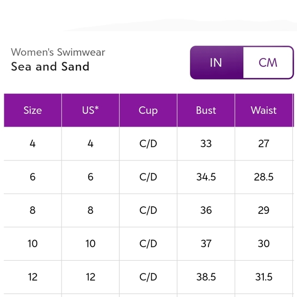 SEA & SAND High Neck Palm Leaf Bikini ( Curvy) - Picture 4 of 5